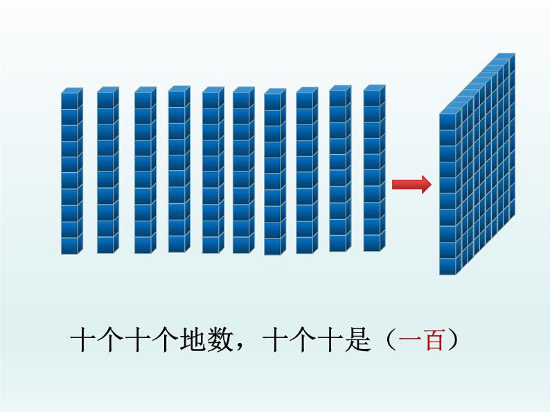 北师大版数学二年级下册 《生活中的大数》练习二（课件）03