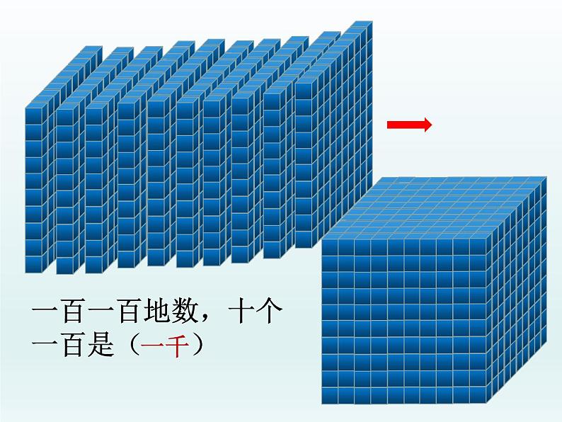 北师大版数学二年级下册 《生活中的大数》练习二（课件）第4页