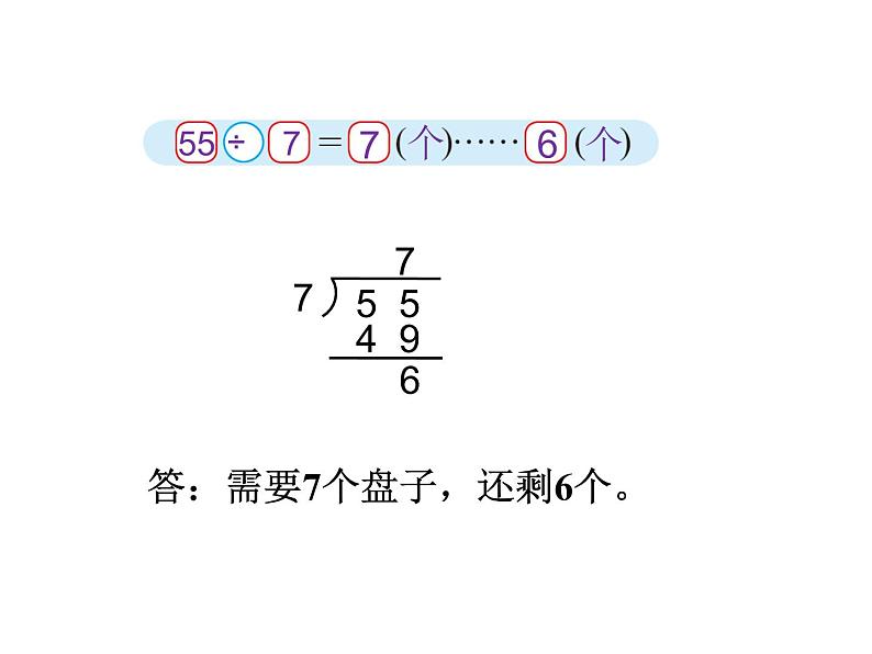 北师大版数学二年级下册 1.2 分草莓（课件）第5页