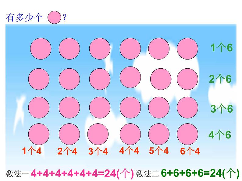 北师大版数学二年级下册 3.1 数一数（一）_2（课件）第4页