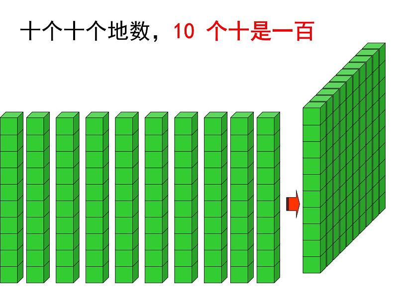 北师大版数学二年级下册 3.1 数一数（一）（课件）05