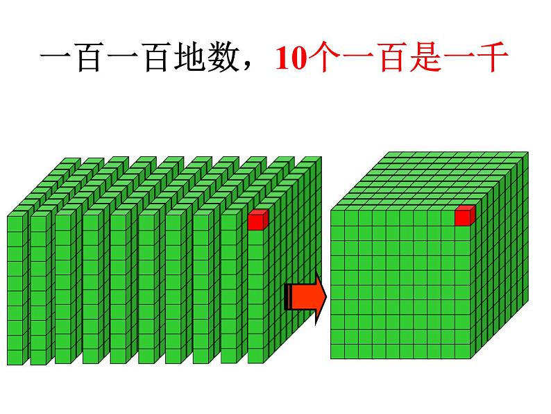 北师大版数学二年级下册 3.1 数一数（一）（课件）07