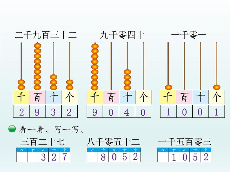 北师大版数学二年级下册 3.3 《拨一拨》教学（课件）03