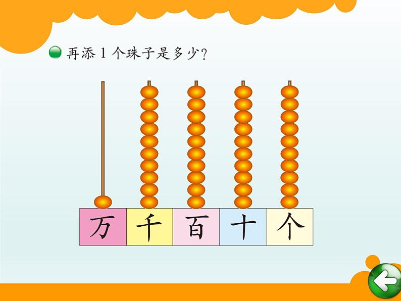 北师大版数学二年级下册 3.2 数一数（二））（课件）第2页