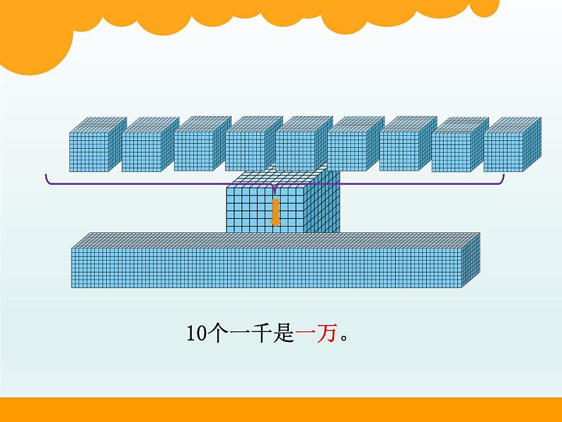 北师大版数学二年级下册 3.2 数一数（二））（课件）第3页
