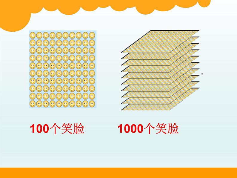 北师大版数学二年级下册 3.2 数一数（二））（课件）第4页