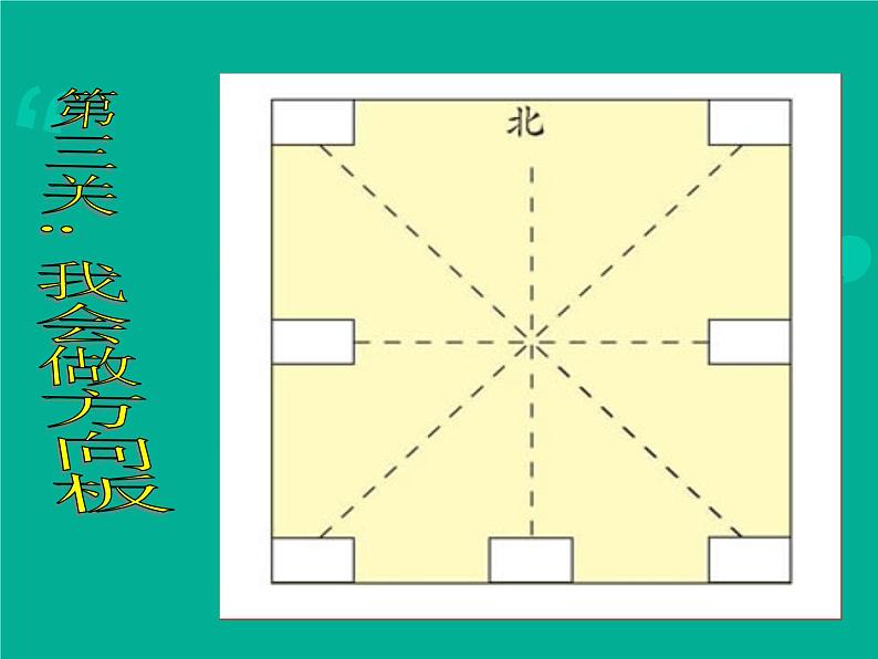 北师大版数学二年级下册 2.2 辨认方向(4)（课件）03