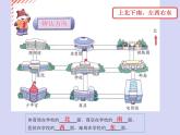 北师大版数学二年级下册 2.2 辨认方向(2)（课件）