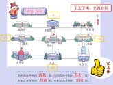 北师大版数学二年级下册 2.2 辨认方向(2)（课件）