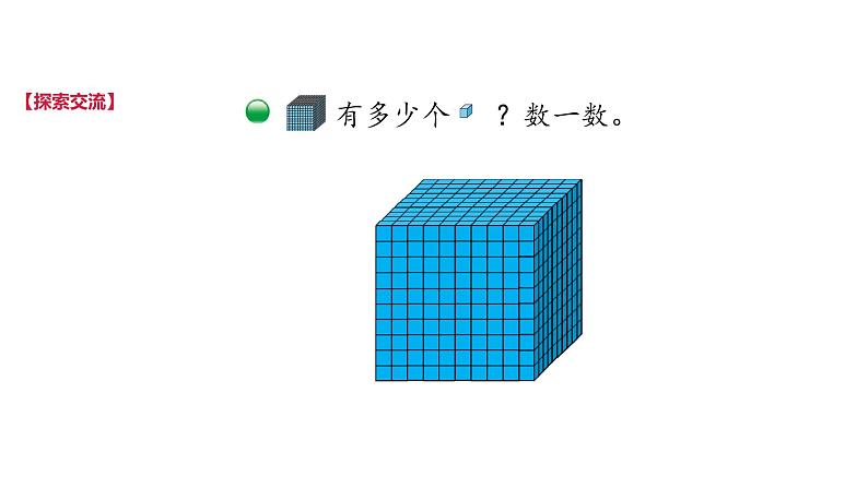 北师大版数学二年级下册 3.1 数一数（一）(2)（课件）第5页