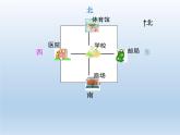 北师大版数学二年级下册 2.2 辨认方向（课件）