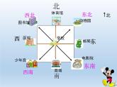 北师大版数学二年级下册 2.2 辨认方向（课件）