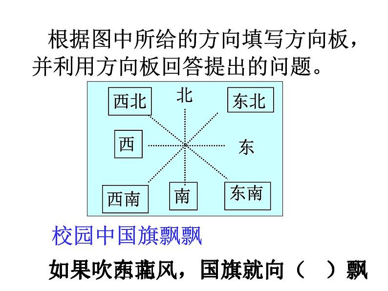 北师大版数学二年级下册 2.2 辨认方向_（课件）第4页