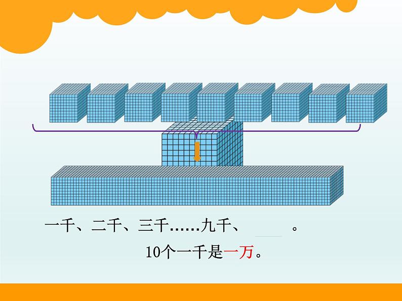 北师大版数学二年级下册 3.2 数一数（二）（课件）第4页