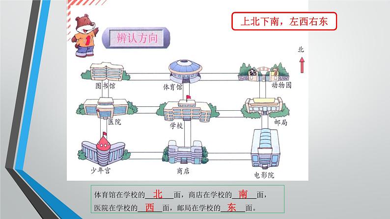 北师大版数学二年级下册 2.2 辨认方向（课件）04