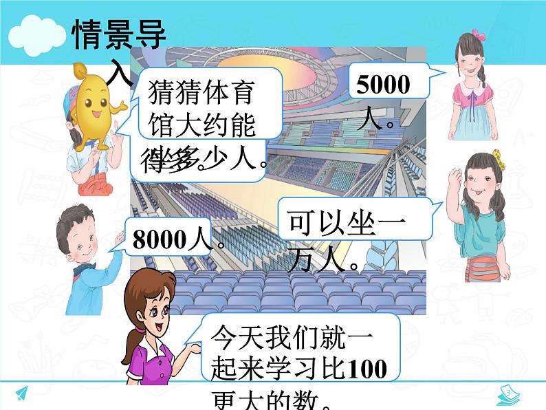 人教版小学数学二年级下册  七.万以内数的认识 1.1000以内数的认识   课件第3页