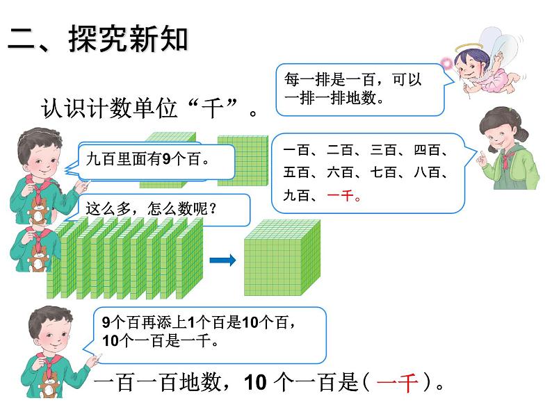 人教版小学数学二年级下册  七.万以内数的认识 1.1000以内数的认识   课件1第4页