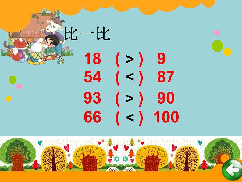 北师大版数学二年级下册 3.4 比一比(2)（课件）第2页