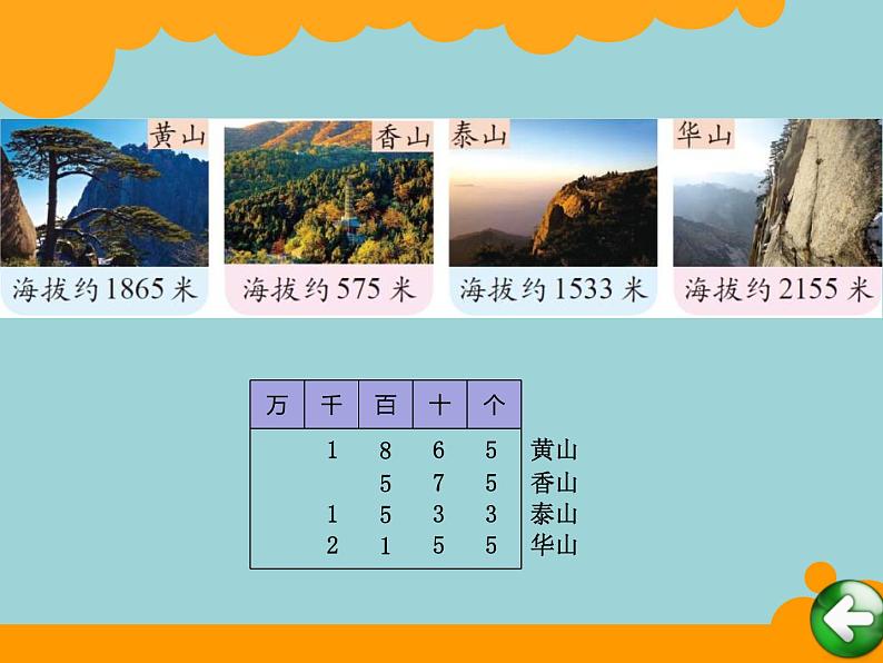 北师大版数学二年级下册 3.4 比一比(2)（课件）第4页