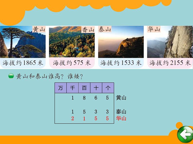 北师大版数学二年级下册 3.4 比一比(2)（课件）第6页