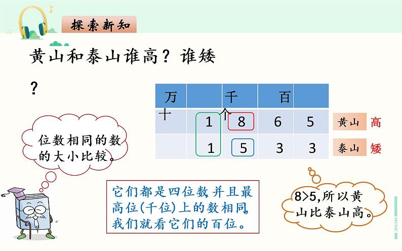 北师大版数学二年级下册 3.4 比一比（课件）第5页