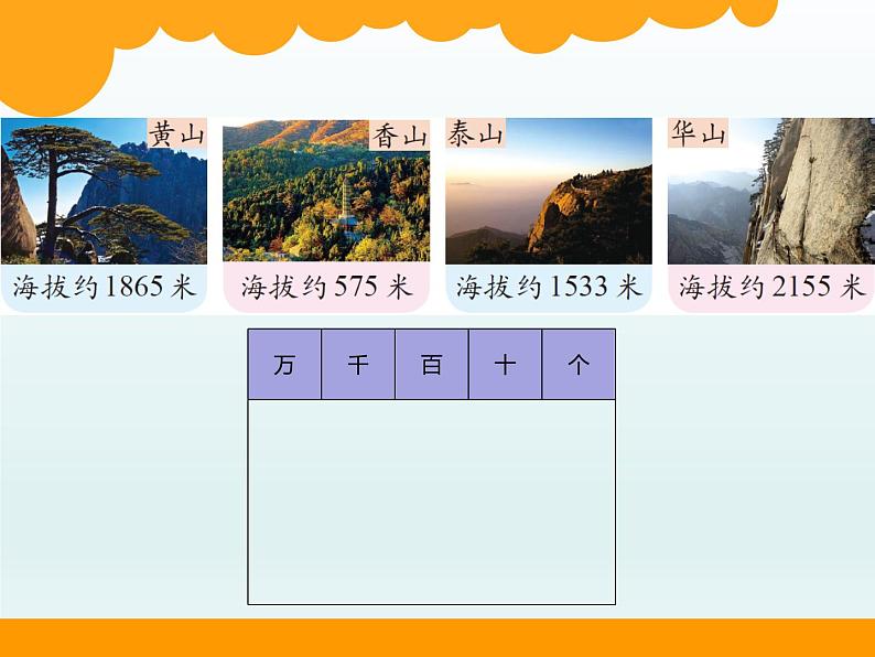 北师大版数学二年级下册 3.4 《比一比》(1)（课件）第6页