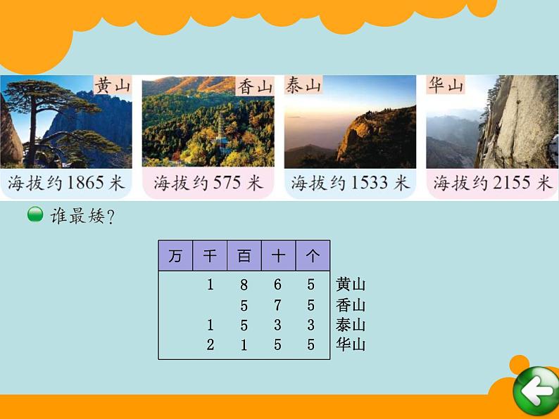 北师大版数学二年级下册 3.4 比一比(6)（课件）第4页