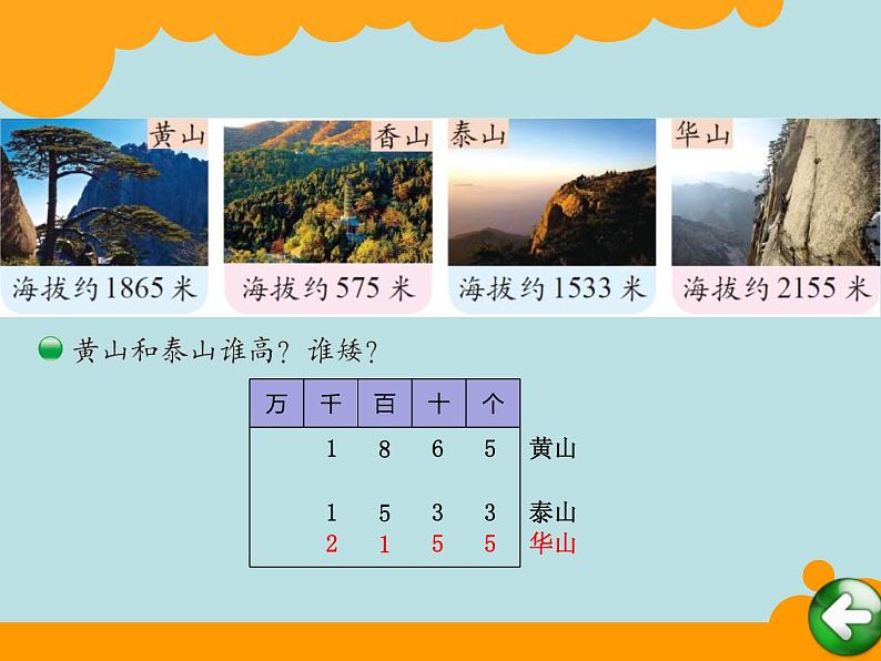 北师大版数学二年级下册 3.4 比一比(6)（课件）第6页