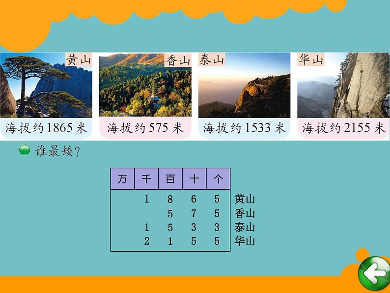 北师大版数学二年级下册 3.4 比一比（课件）03