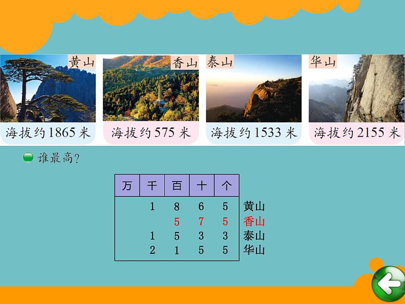 北师大版数学二年级下册 3.4 比一比（课件）04