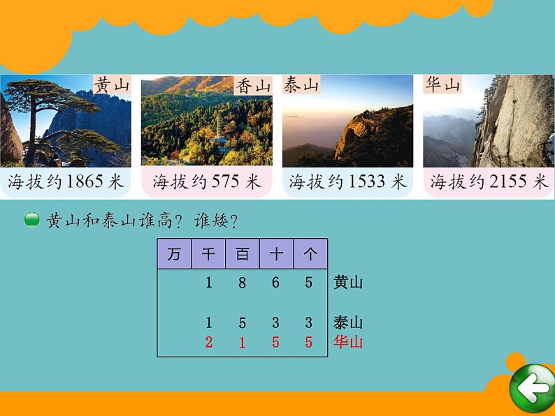 北师大版数学二年级下册 3.4 比一比（课件）05