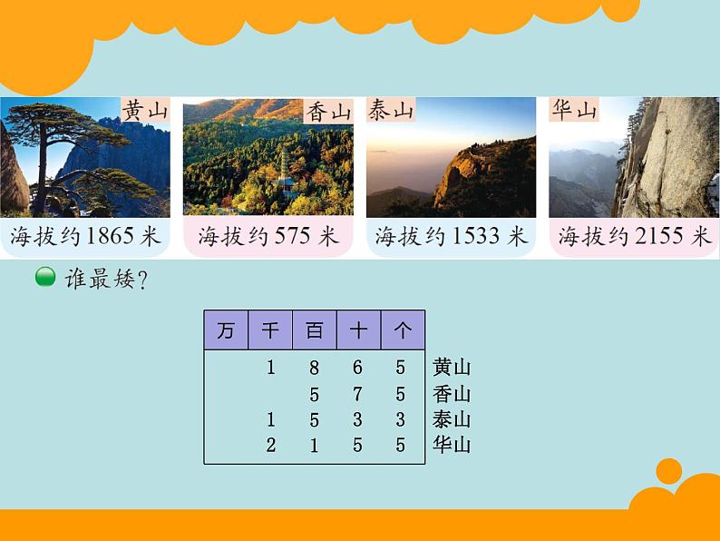 北师大版数学二年级下册 3.4 比一比(11)（课件）第3页