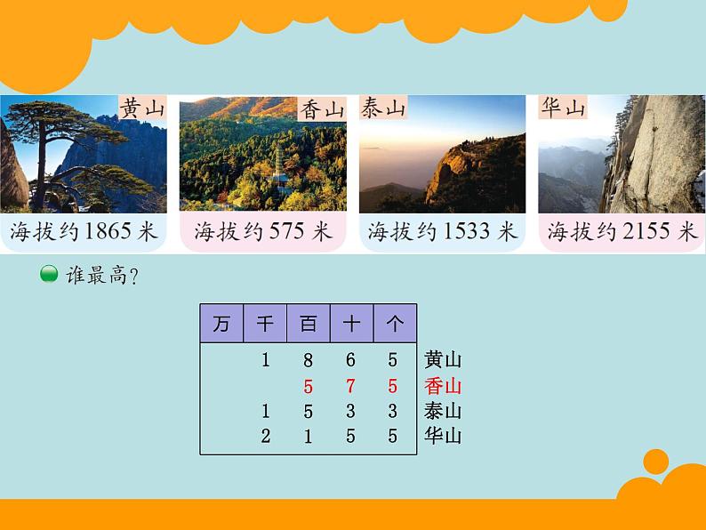 北师大版数学二年级下册 3.4 比一比(11)（课件）第4页