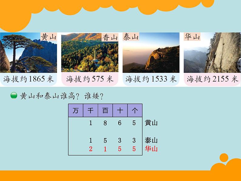 北师大版数学二年级下册 3.4 比一比(11)（课件）第5页