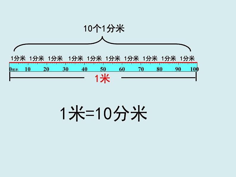 北师大版数学二年级下册 4.1 铅笔有多长(8)（课件）第5页