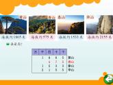 北师大版数学二年级下册 3.4 《比一比》教学设计（课件）