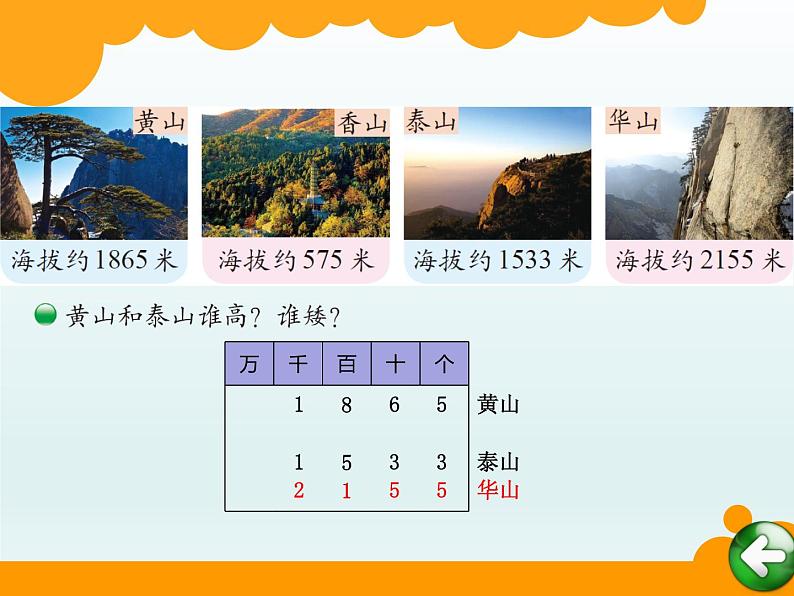 北师大版数学二年级下册 3.4 《比一比》教学设计（课件）05