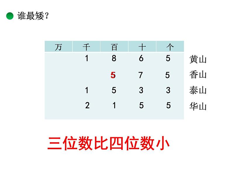 北师大版数学二年级下册 3.4 比一比(7)（课件）第8页