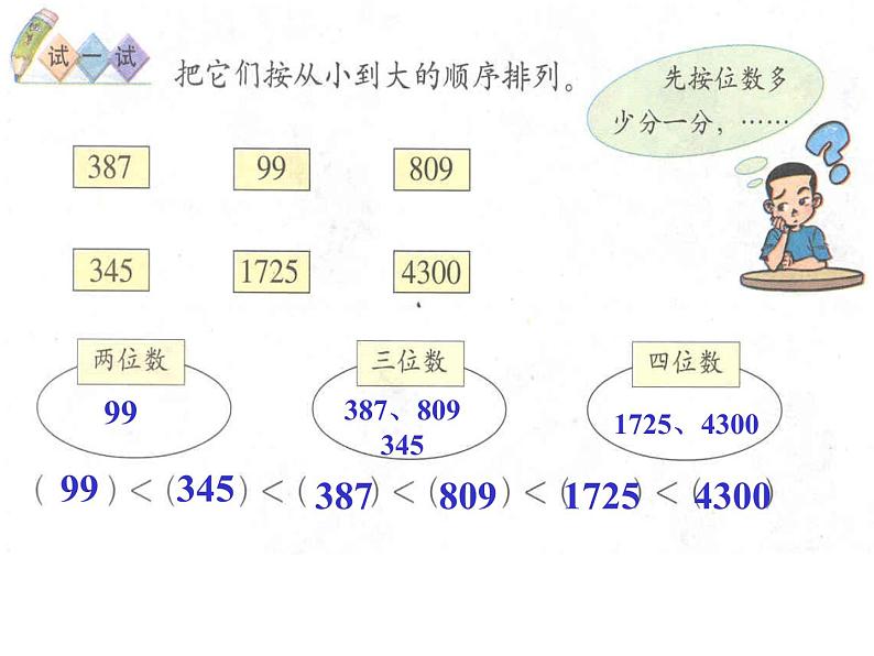 北师大版数学二年级下册 3.4 比一比(10)（课件）第4页