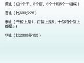 北师大版数学二年级下册 3.4 《比一比》PPT(1)（课件）