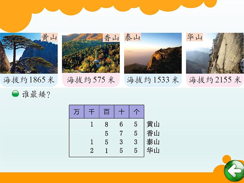 北师大版数学二年级下册 3.4 《比一比》PPT(1)（课件）第5页