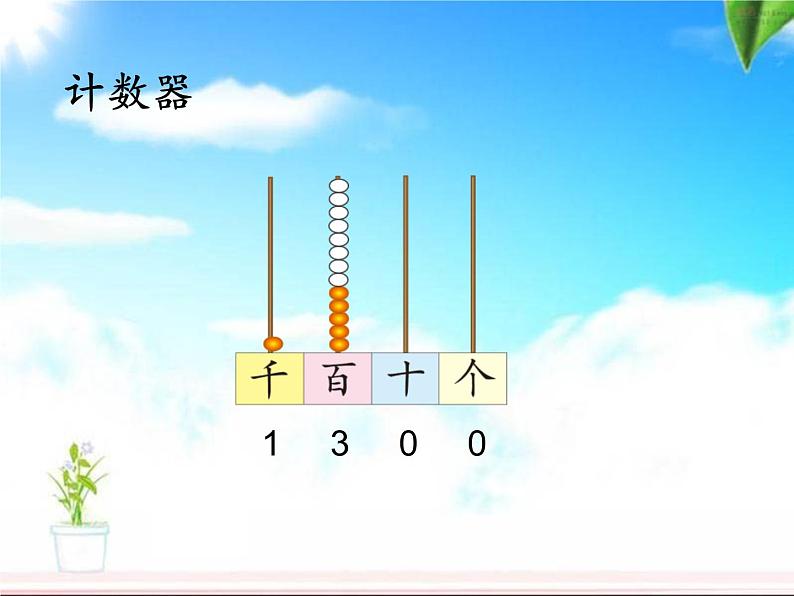 北师大版数学二年级下册 5.1 买电器(7)（课件）第6页