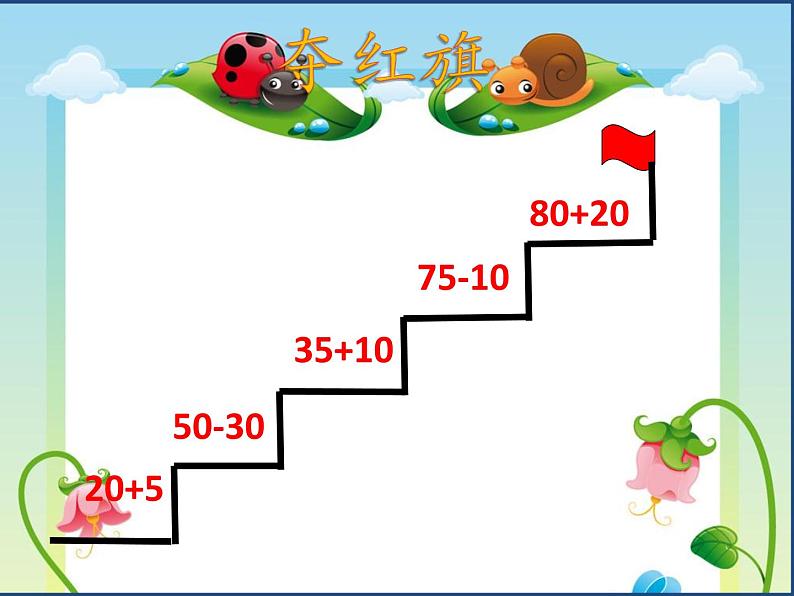 北师大版数学二年级下册 5.1 买电器(1)（课件）第2页