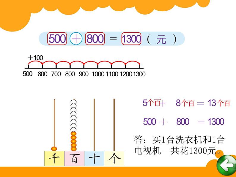 北师大版数学二年级下册 5.1 买电器(2)（课件）第5页