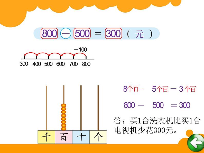 北师大版数学二年级下册 5.1 买电器(2)（课件）第7页