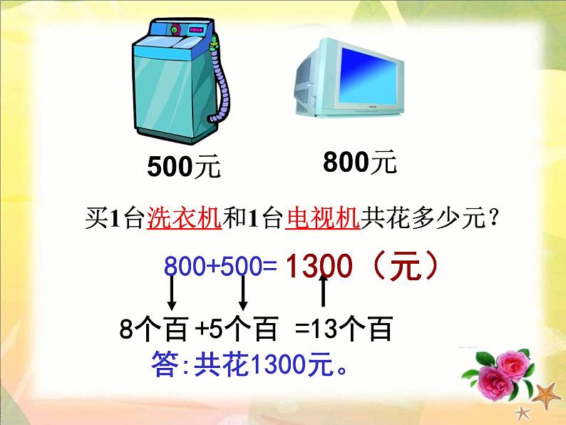 北师大版数学二年级下册 5.1 买电器(3)（课件）第6页