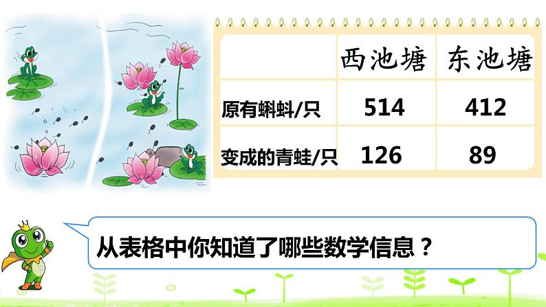 北师大版数学二年级下册 5.5 小蝌蚪的成长（课件）05