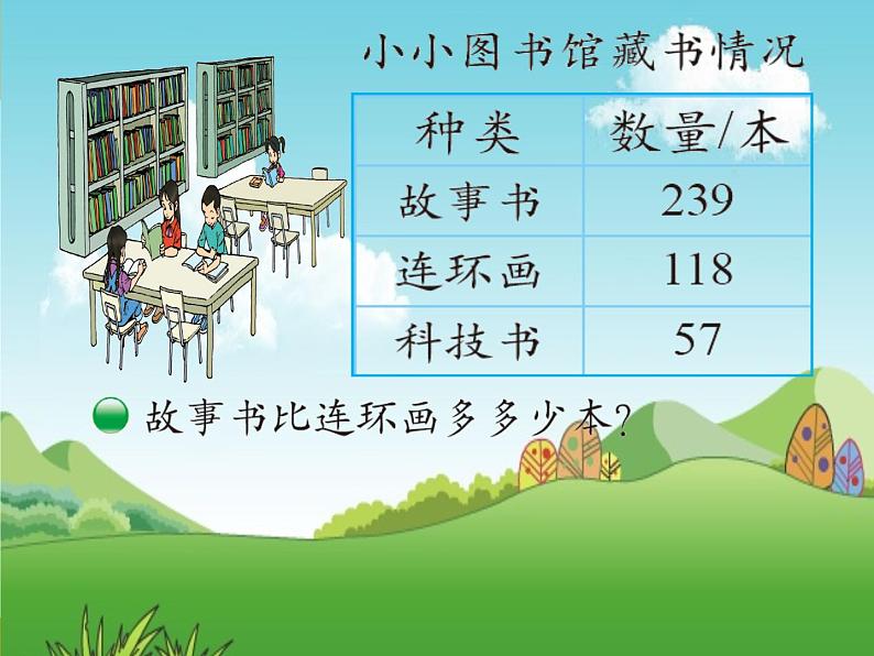 北师大版数学二年级下册 5.4 小小图书馆(3)（课件）02