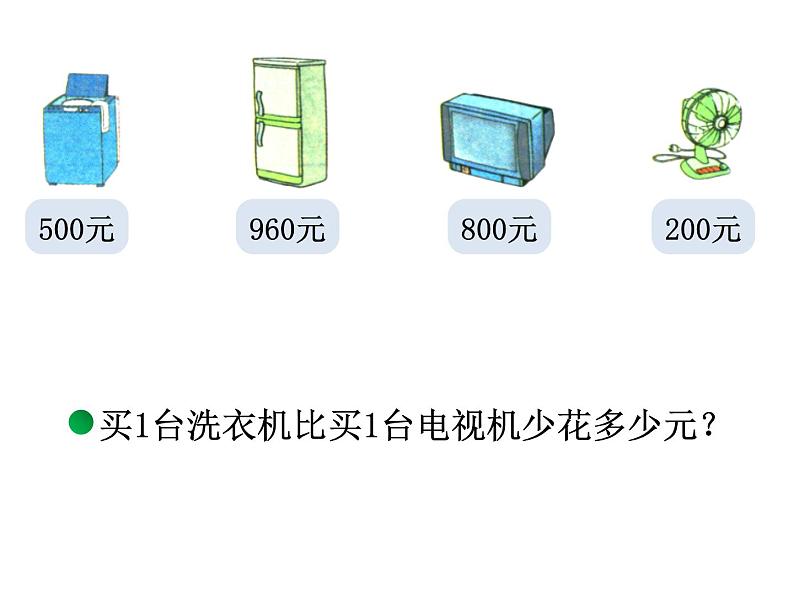 北师大版数学二年级下册 5.1 买电器(10)（课件）第6页