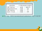 北师大版数学二年级下册 5.2 回收废电池(7)（课件）